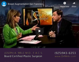 Silicone Gel Breast Implant Video Presentation with Breast Augmentation before and after pictures