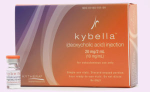 The official Kethera packaging for Kybella and the holographically labelled single patient use vial.