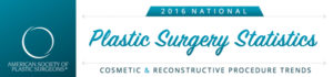 The 2016 ASPS National Plastic Surgery Statistic were released this week.